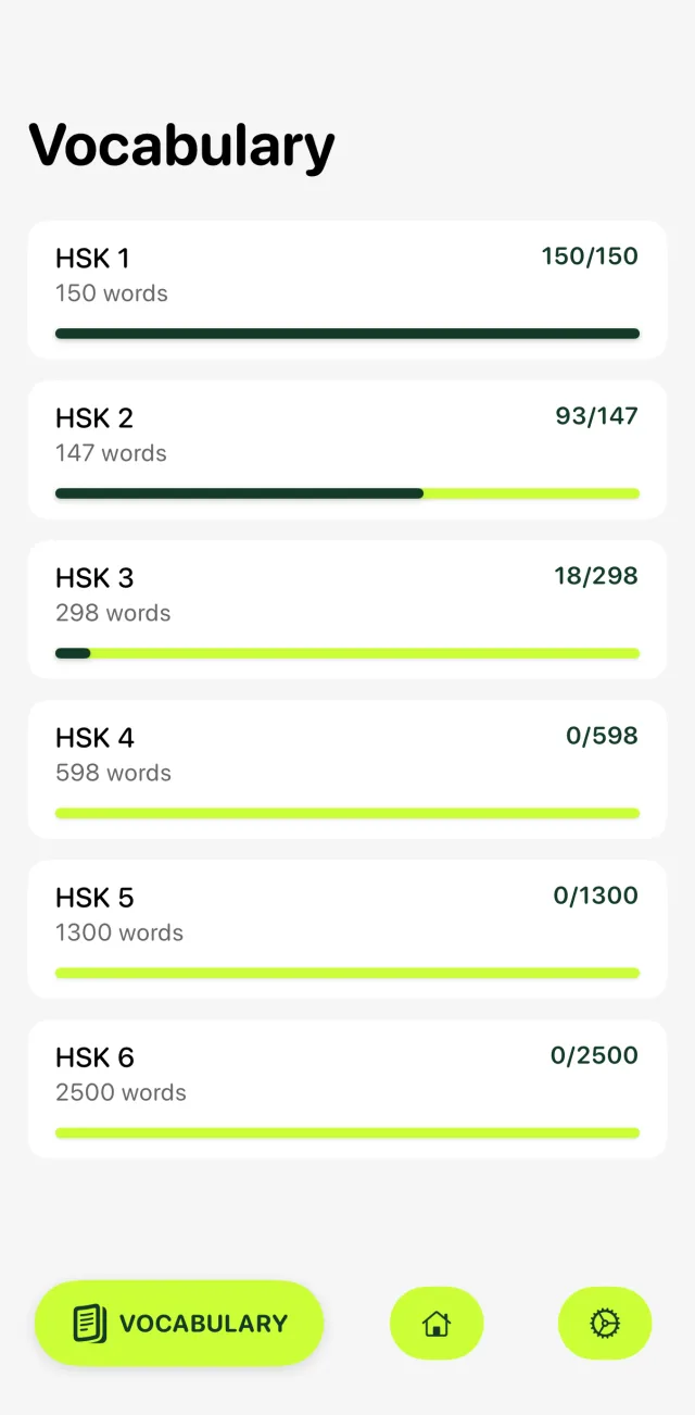 The HSK Flashcard Vocabulary tab listing HSK 1 to HSK 6 with word counts and a progress bar for each level